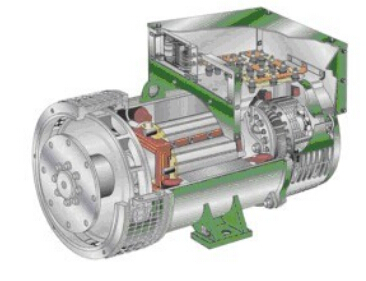 扬州发电机内部结构图 扬州发电机内部结构图
